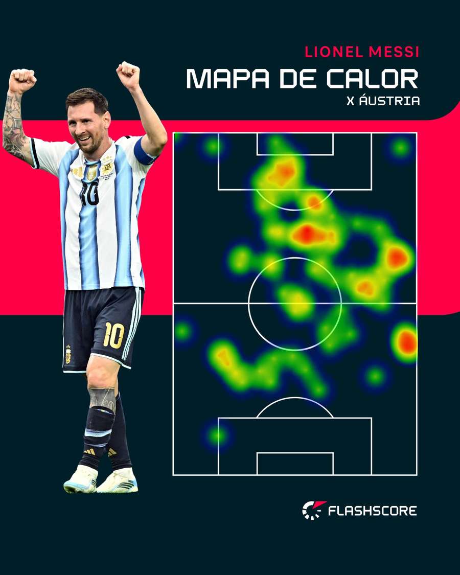 Messi transitou por todo o campo contra a Áustria Messi transitou por todo o campo contra a Áustria