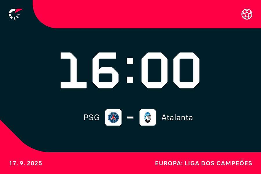 PSG é o atual campeão europeu