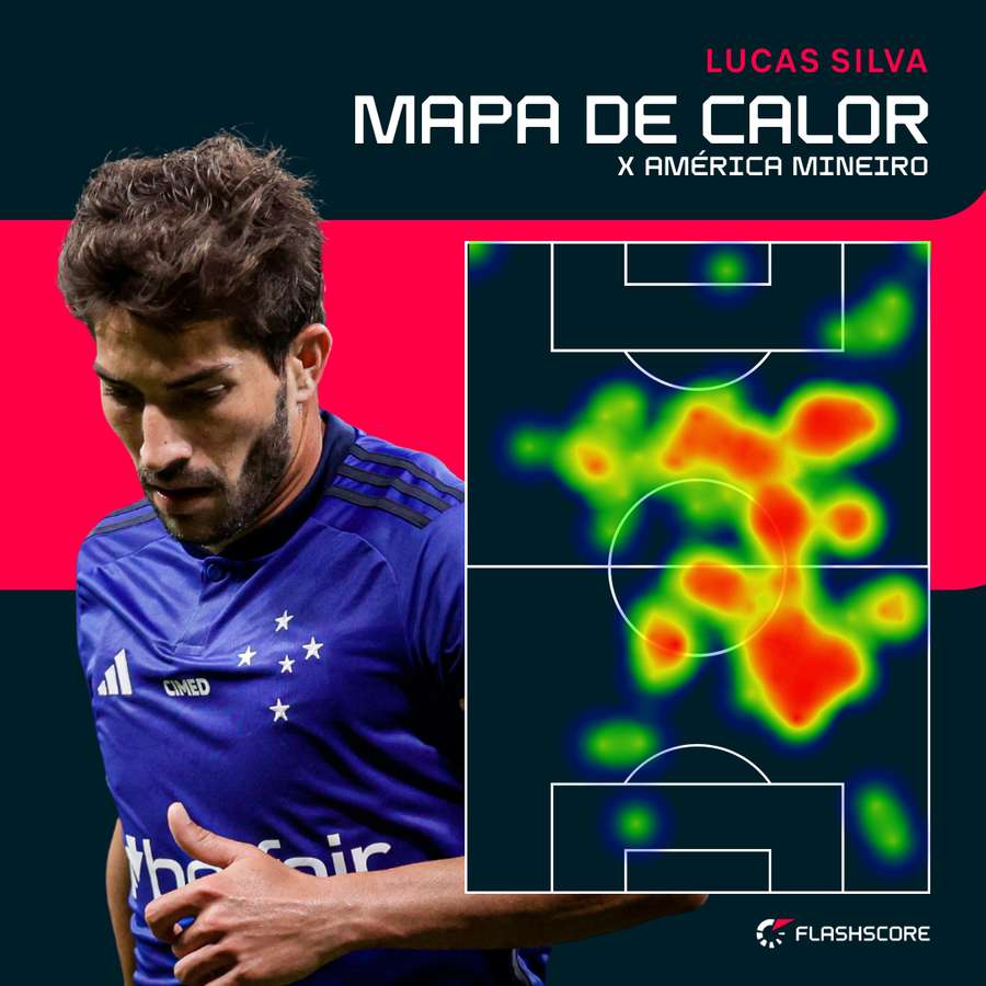 Mapa de calor de Lucas Silva contra o América-MG