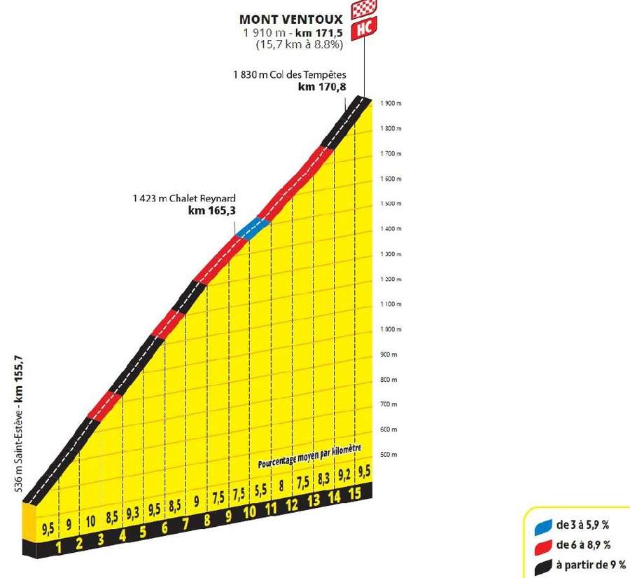 Le Mont Chauve est de retour au programme. Le Mont Chauve est de retour au programme.