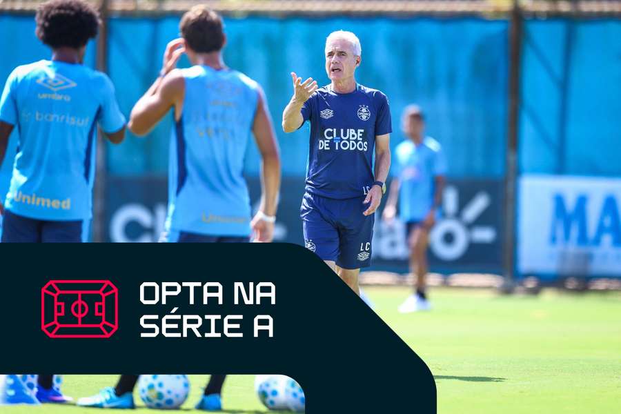 Luís Castro tenta fazer o Grêmio subir na classificação