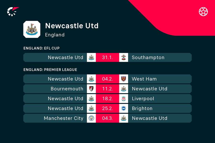 Programul lui Newcastle în următoarea perioadă