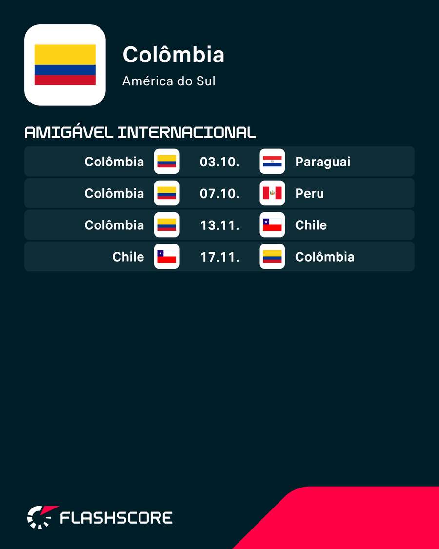 Os próximos encontros da Colômbia Os próximos encontros da Colômbia