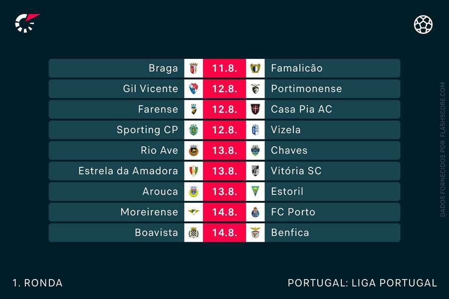 Confira o calendário da Liga Portugal 2023/24: clássicos, dérbis, primeira  e última jornadas