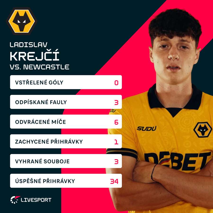 Krejčí a jeho bilance.