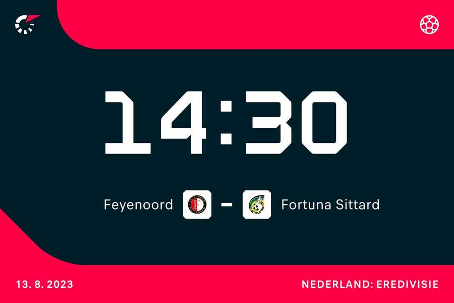 14:30: Feyenoord - Fortuna Sittard