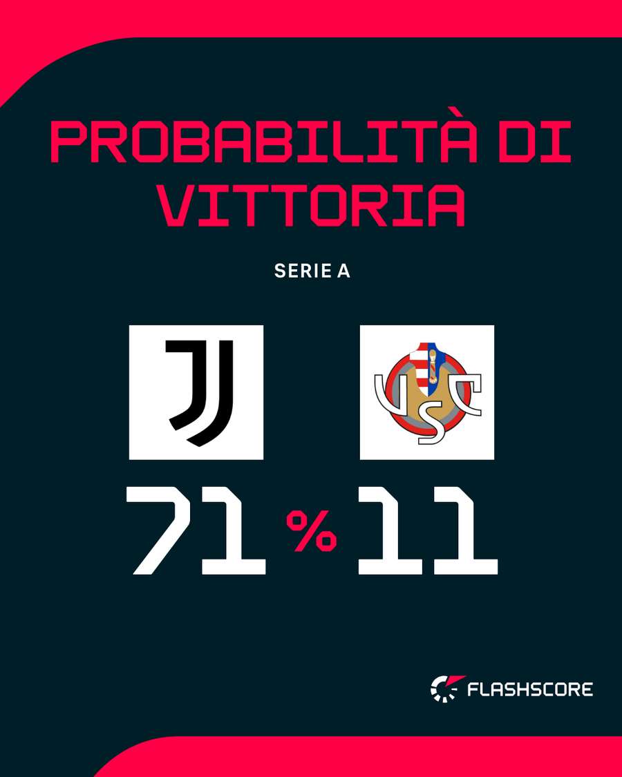 La sfida dello Stadium