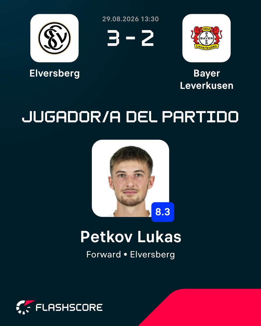 Jugador del partido Jugador del partido