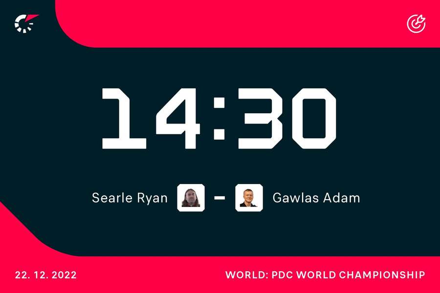 Ryan Searle – Adam Gawlas