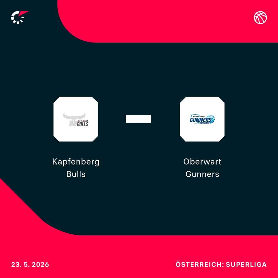 Bulls Kapfenberg & Gunners Oberwart kämpfen um den Meistertitel Bulls Kapfenberg & Gunners Oberwart kämpfen um den Meistertitel