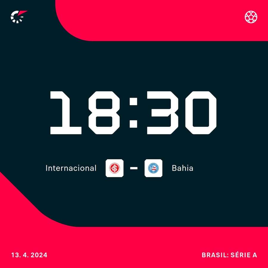 Inter recebe o Bahia no Beira-Rio