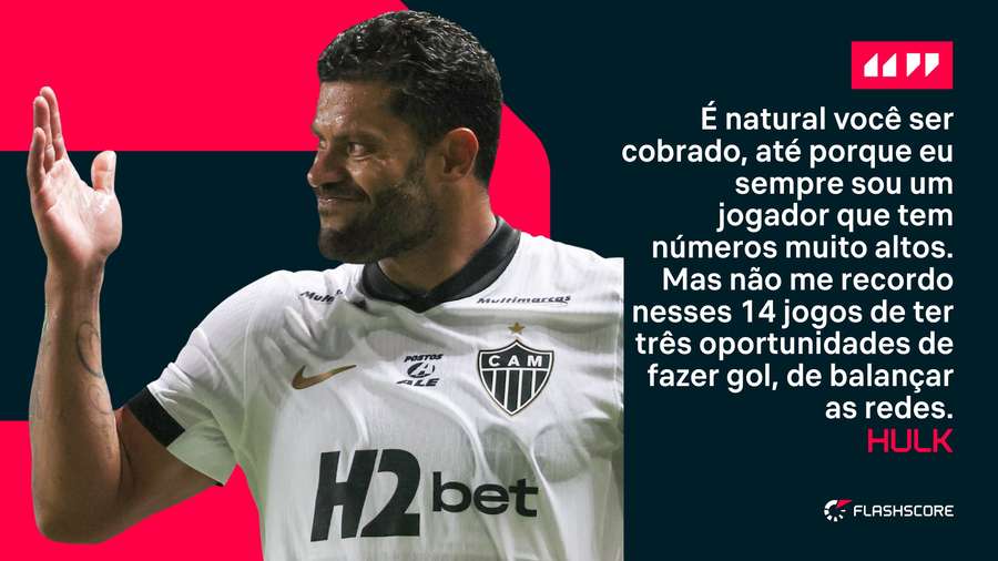 Hulk fala sobre sua seca de gols