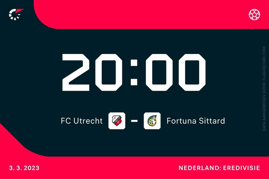 20:00: FC Utrecht - Fortuna Sittard