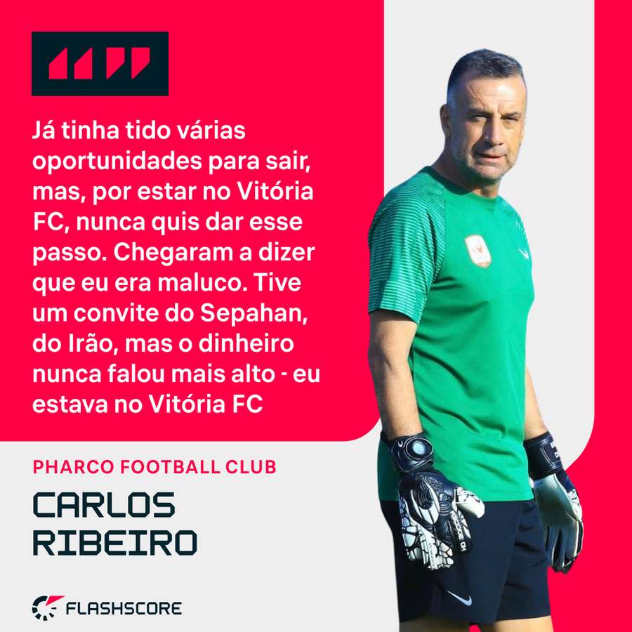 Carlos Ribeiro passou 15 anos no Vitória FC
