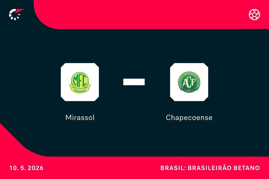 Mirassol e Chapecoense duelam no interior de São Paulo