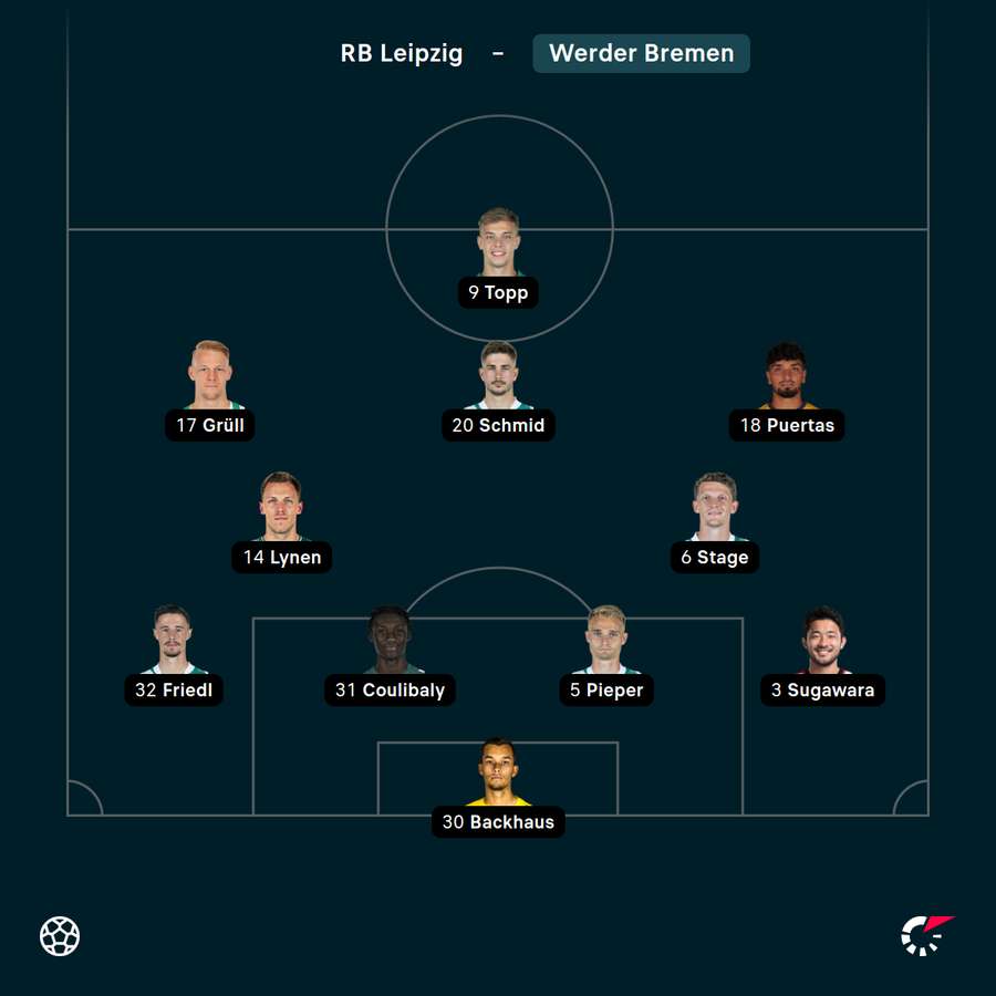 Startelf Werder Bremen