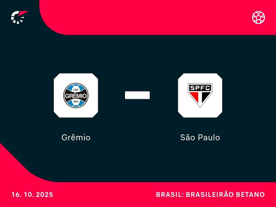Grêmio pode encostar no São Paulo em caso de vitória Grêmio pode encostar no São Paulo em caso de vitória