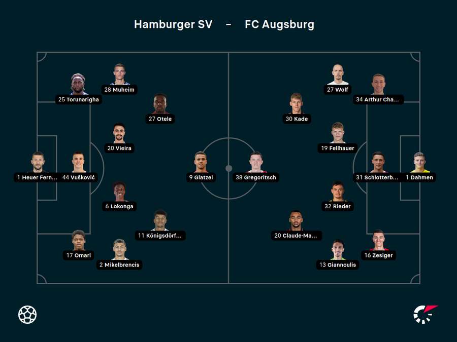Aufstellungen Hamburger SV vs. FC Augsburg Aufstellungen Hamburger SV vs. FC Augsburg