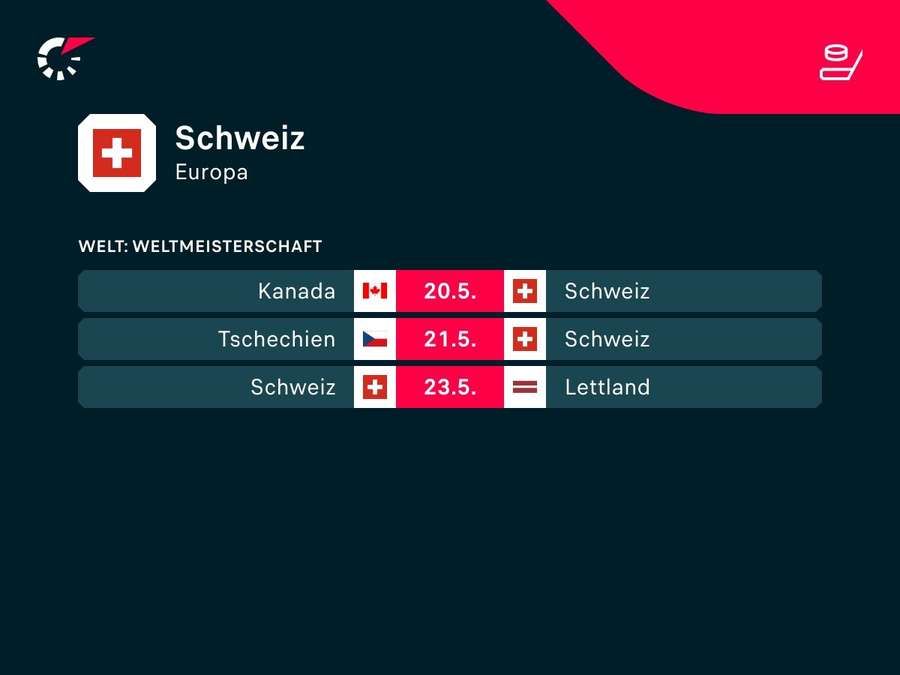 Der restliche Schweizer Spielplan für die Gruppenphase der Weltmeisterschaft.