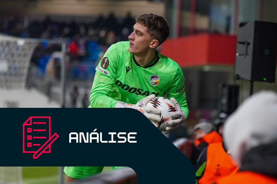 O guarda-redes austríaco do Viktoria Plzeň, Florian Wiegele O guarda-redes austríaco do Viktoria Plzeň, Florian Wiegele