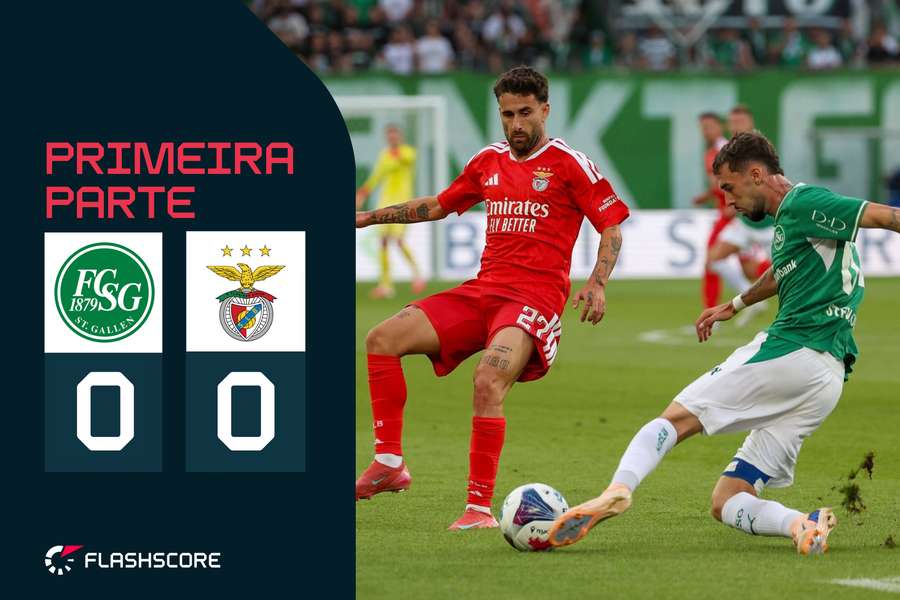 Benfica defronta St. Gallen na Suíça
