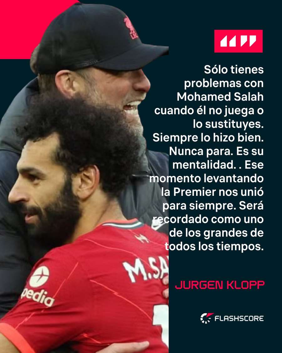 Declaraciones de Klopp sobre Salah