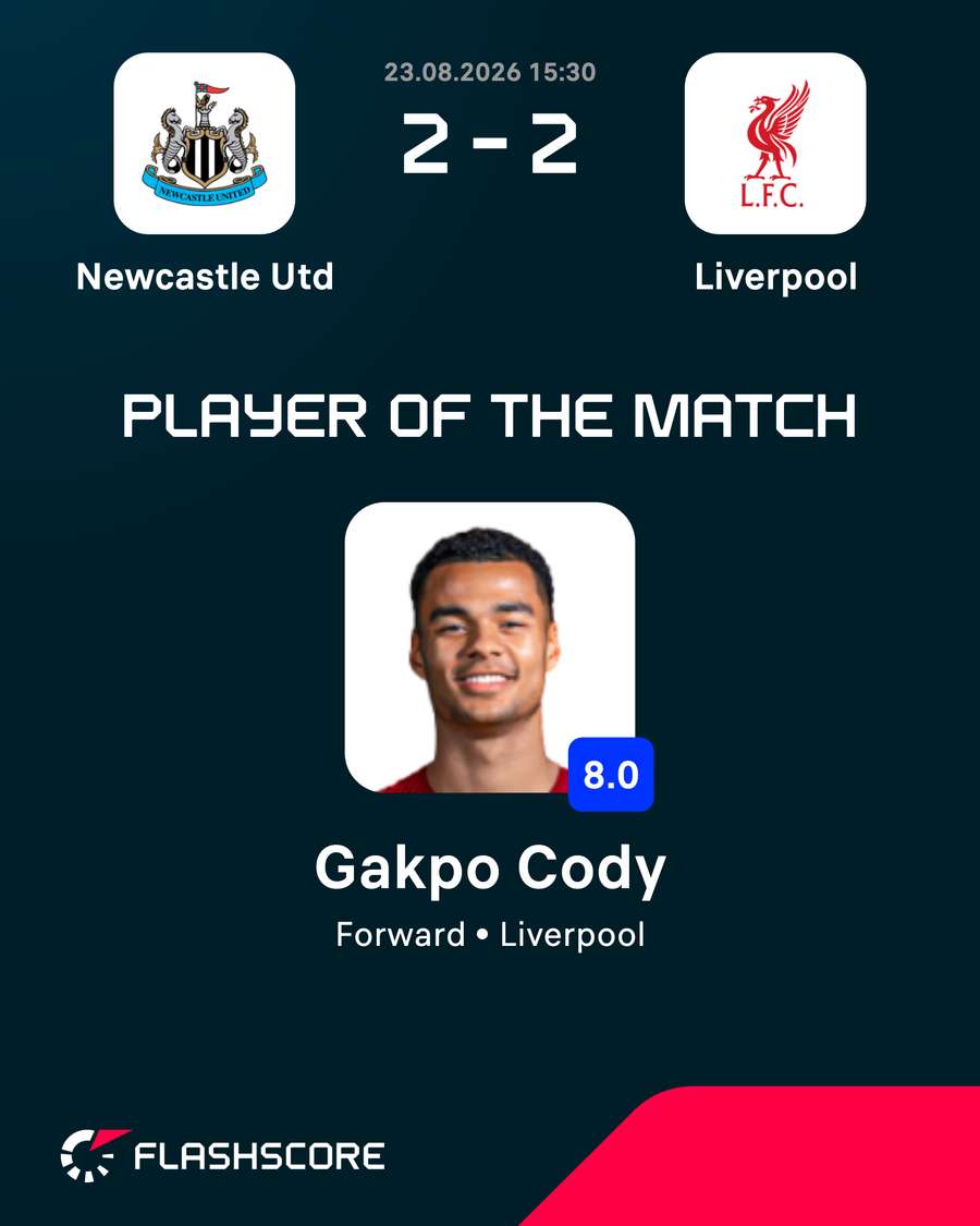 Player of the match Player of the match