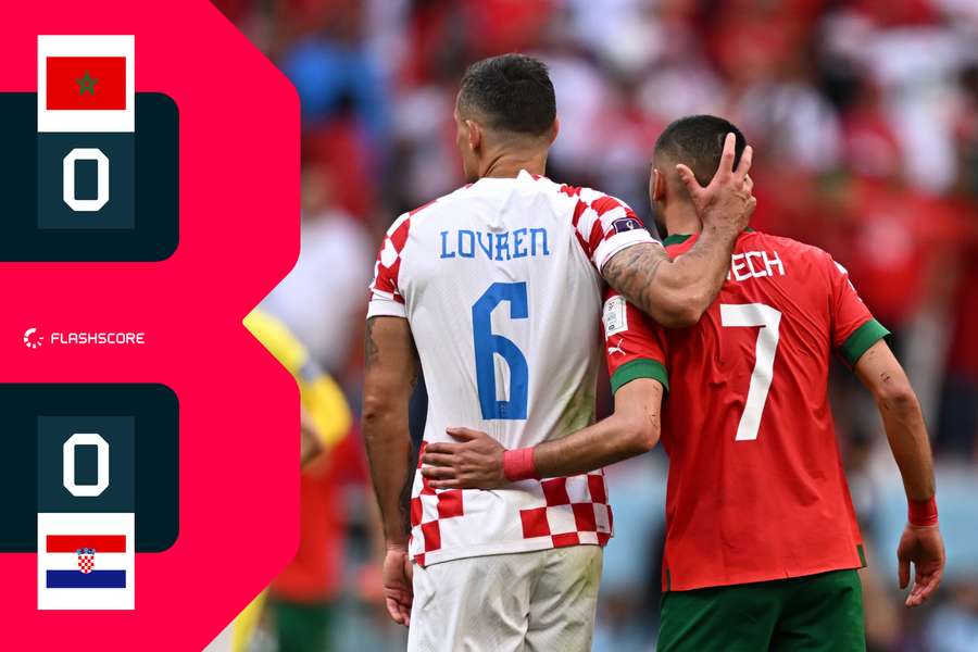 Marrocos e Croácia empatam (0-0) num jogo em que faltou engenho e vontade de arriscar