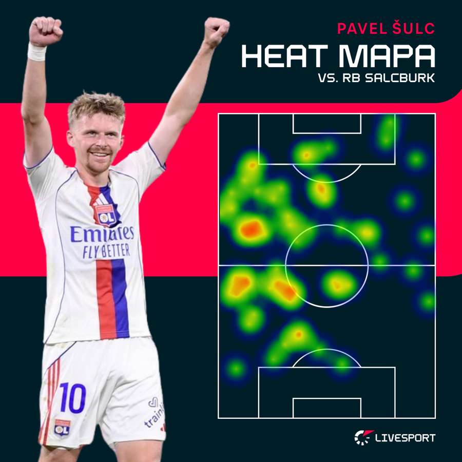 Heat mapa Pavla Šulce.