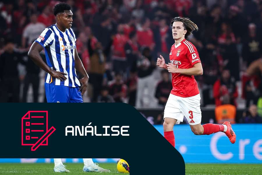 O que esperar de FC Porto e Benfica no Mundial de Clubes