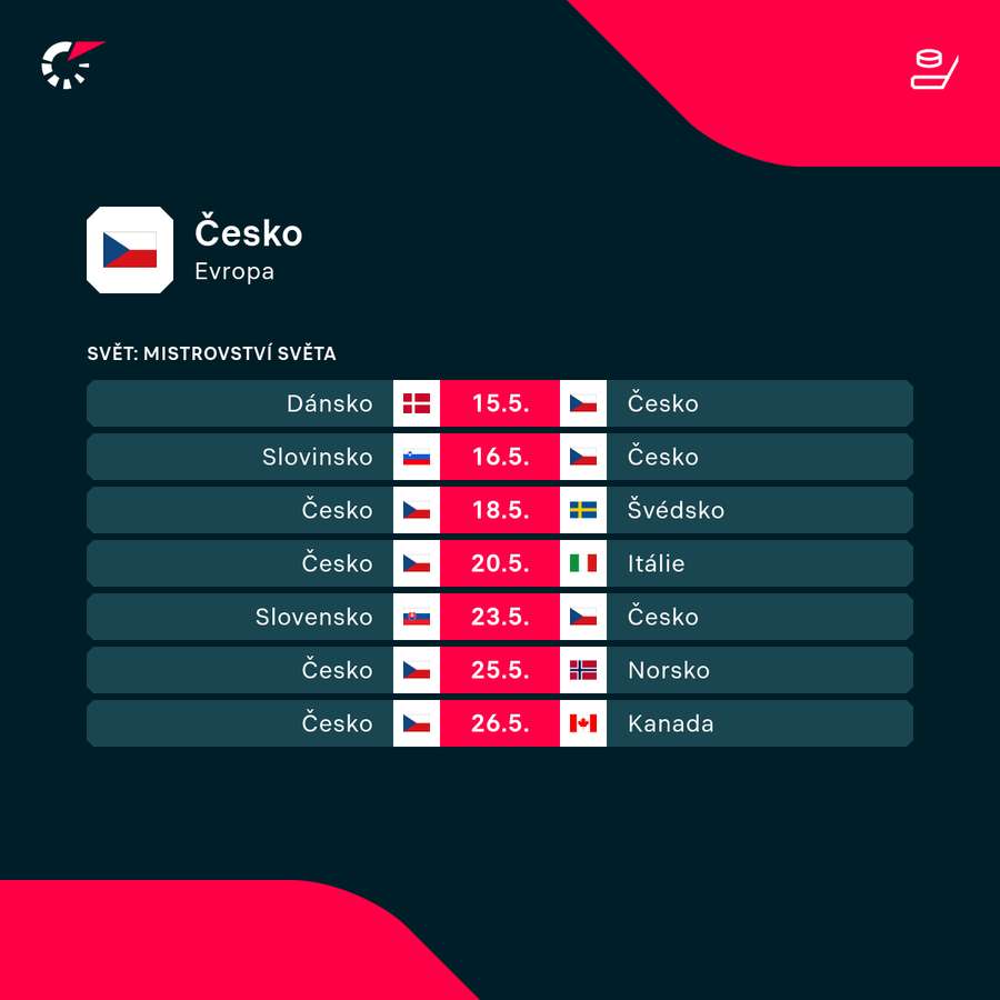Program národního týmu.