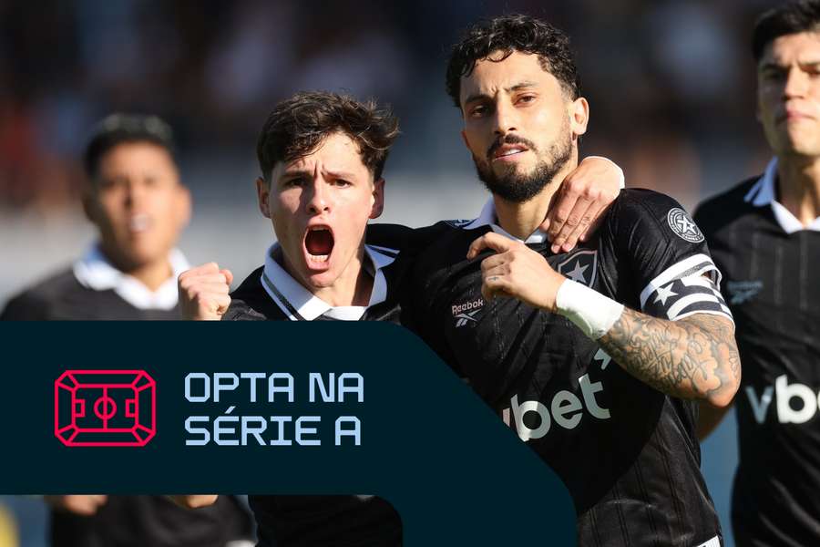Botafogo só venceu uma das últimas cinco partidas na Série A Botafogo só venceu uma das últimas cinco partidas na Série A