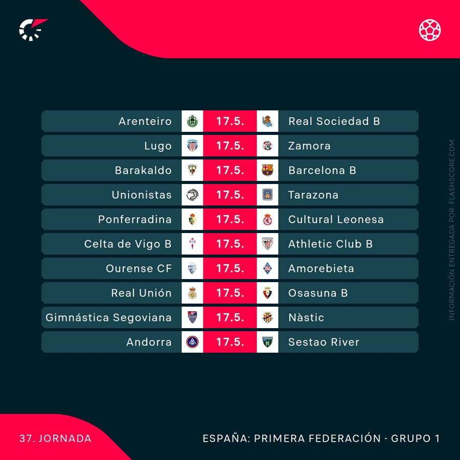 Agenda de la jornada 37 en el grupo I de 1ª RFEF