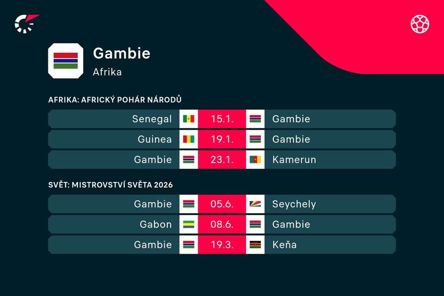 Zápasový program fotbalistů Gambie.