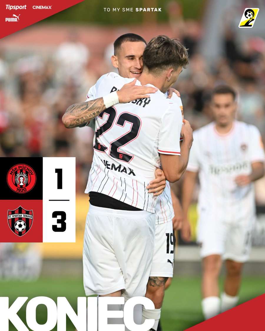 Trnava sa trápila, ale postup vydrela. Trnava sa trápila, ale postup vydrela.
