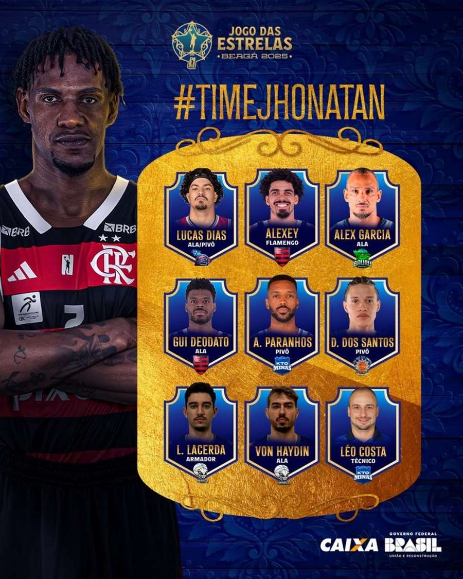 A equipe capitaneada por Jhonatan Luz