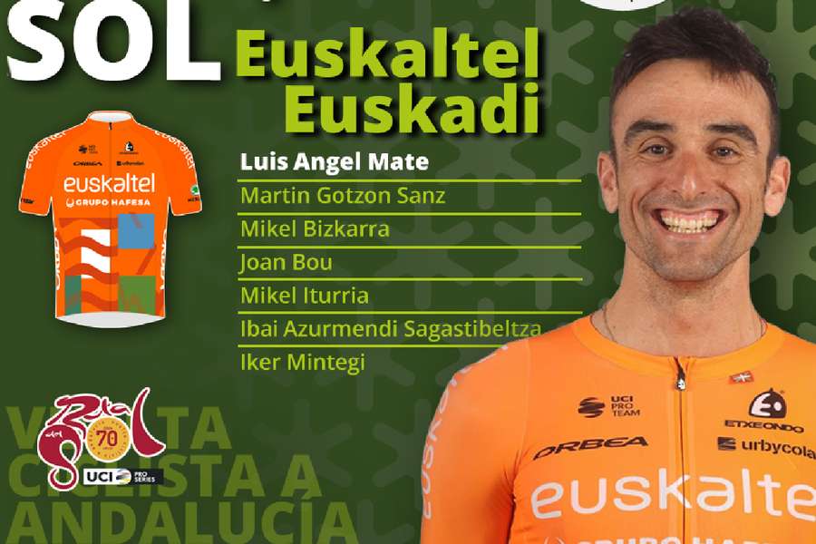 Luis Ángel Maté, referencia en el Euskaltel Euskai