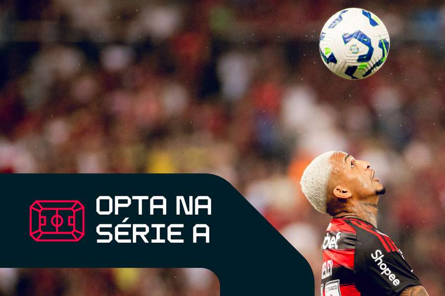 Olho na bola, e nos números
