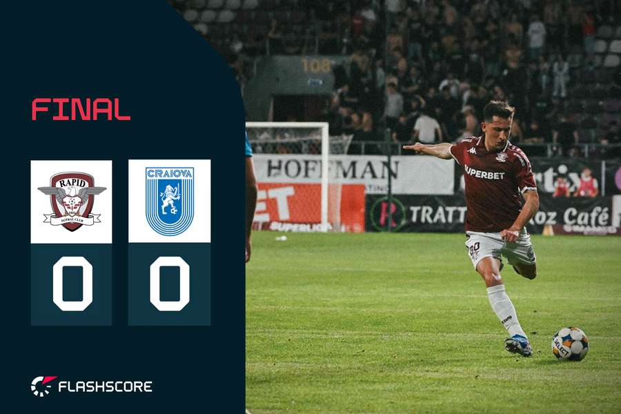 Rapid - Universitatea Craiova Rapid - Universitatea Craiova