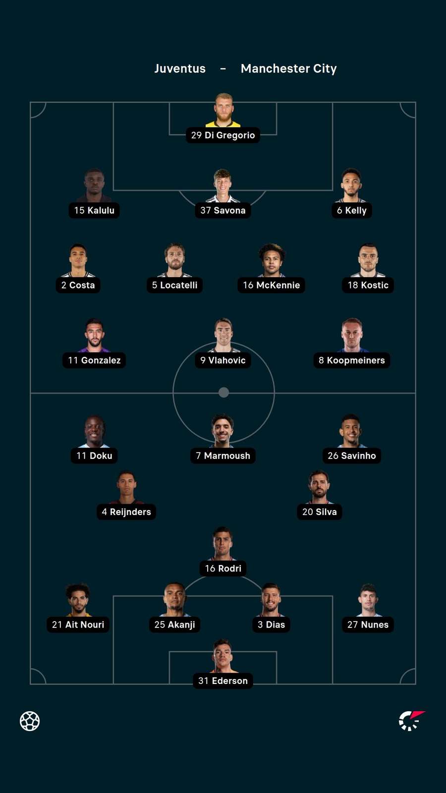 Line-ups Line-ups