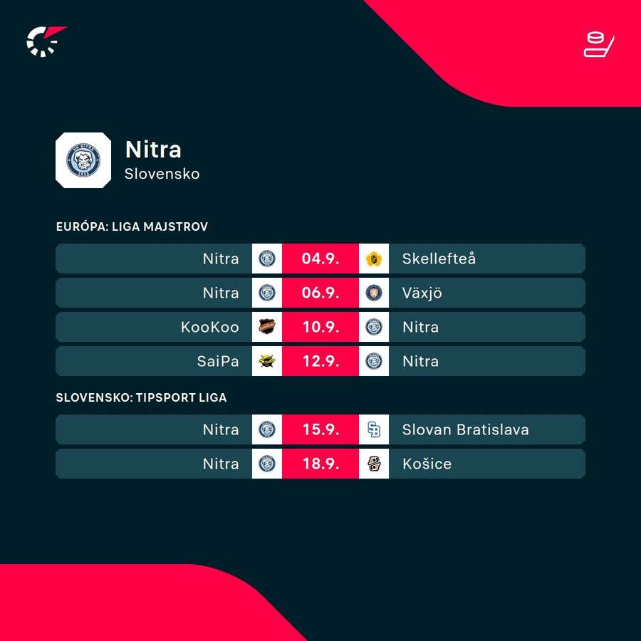 Program Nitry.