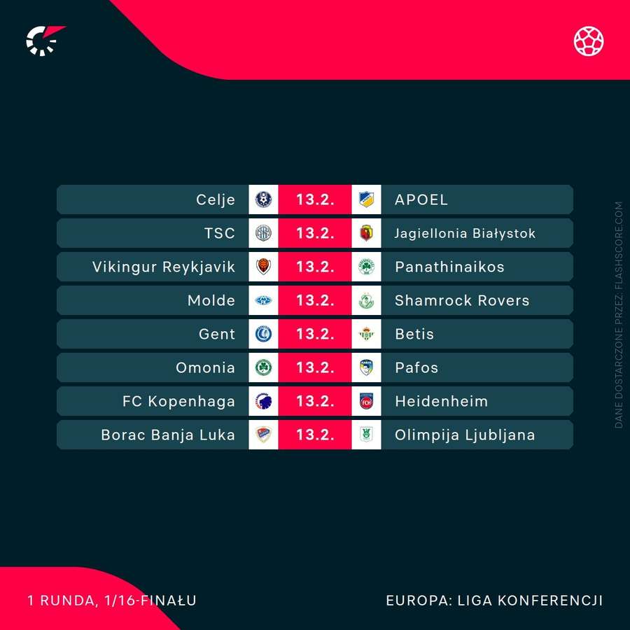 Mecze fazy play-off Ligi Konferencji