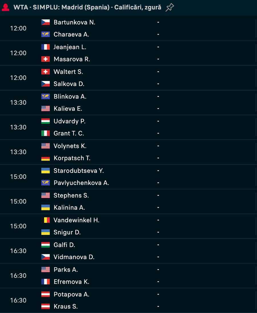 Calificări WTA Madrid