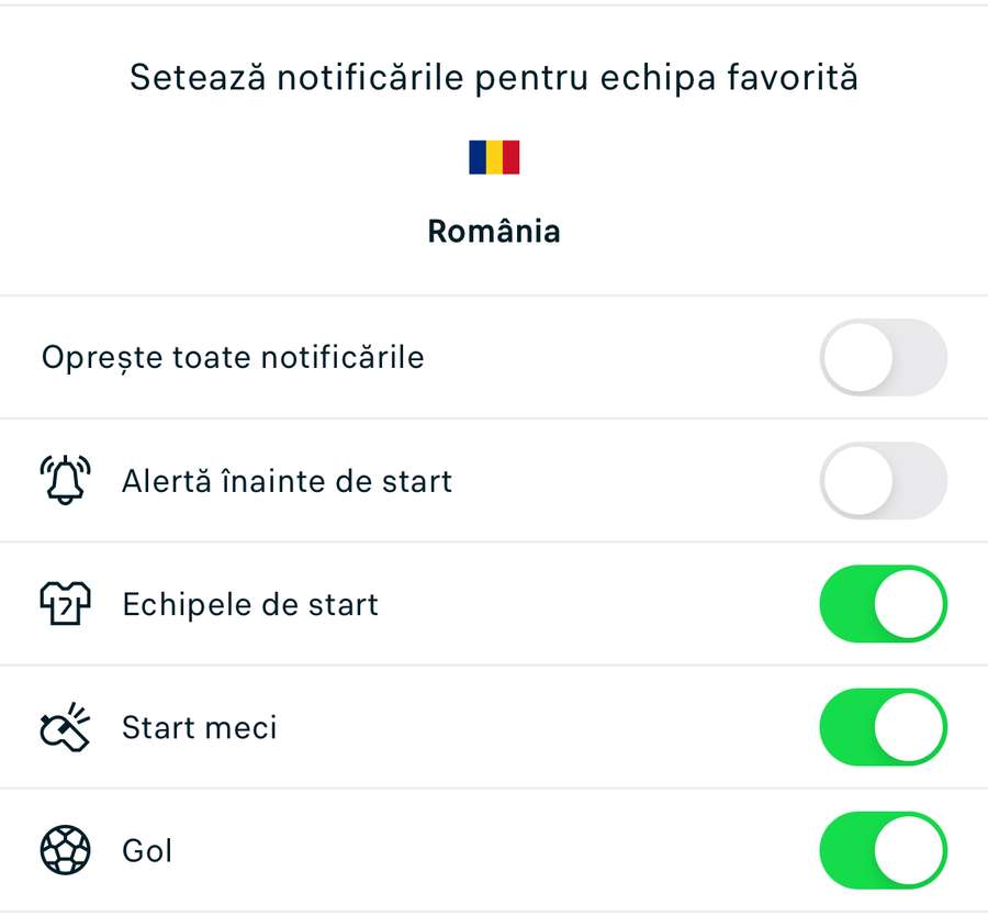 Notificări personalizate. Notificări personalizate.