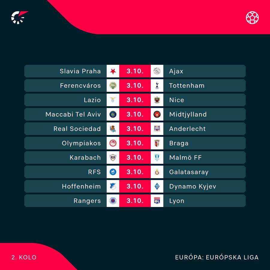 Štvrtkový program v Európskej lige.