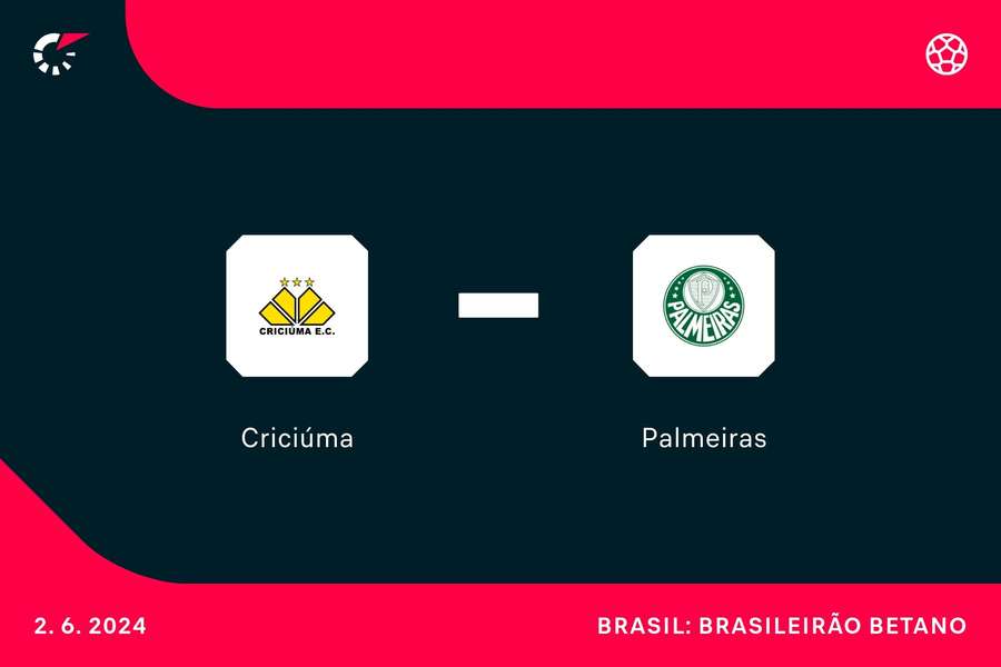 Criciúma e Palmeiras entram em campo neste domingo (2), no Heriberto Hülse, às 16h