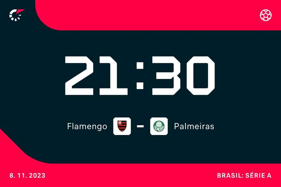 FLAMENGO X PALMEIRAS TRANSMISSÃO AO VIVO DIRETO DO MARACANÃ - BRASILEIRÃO  2023 - RODADA 33 