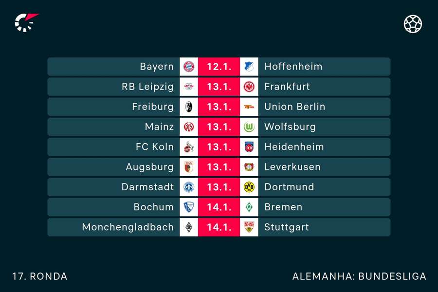 A jornada completa da Bundesliga