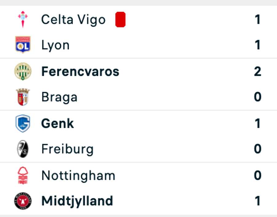 Rezultatele partidelor care au început de la ora 22:00