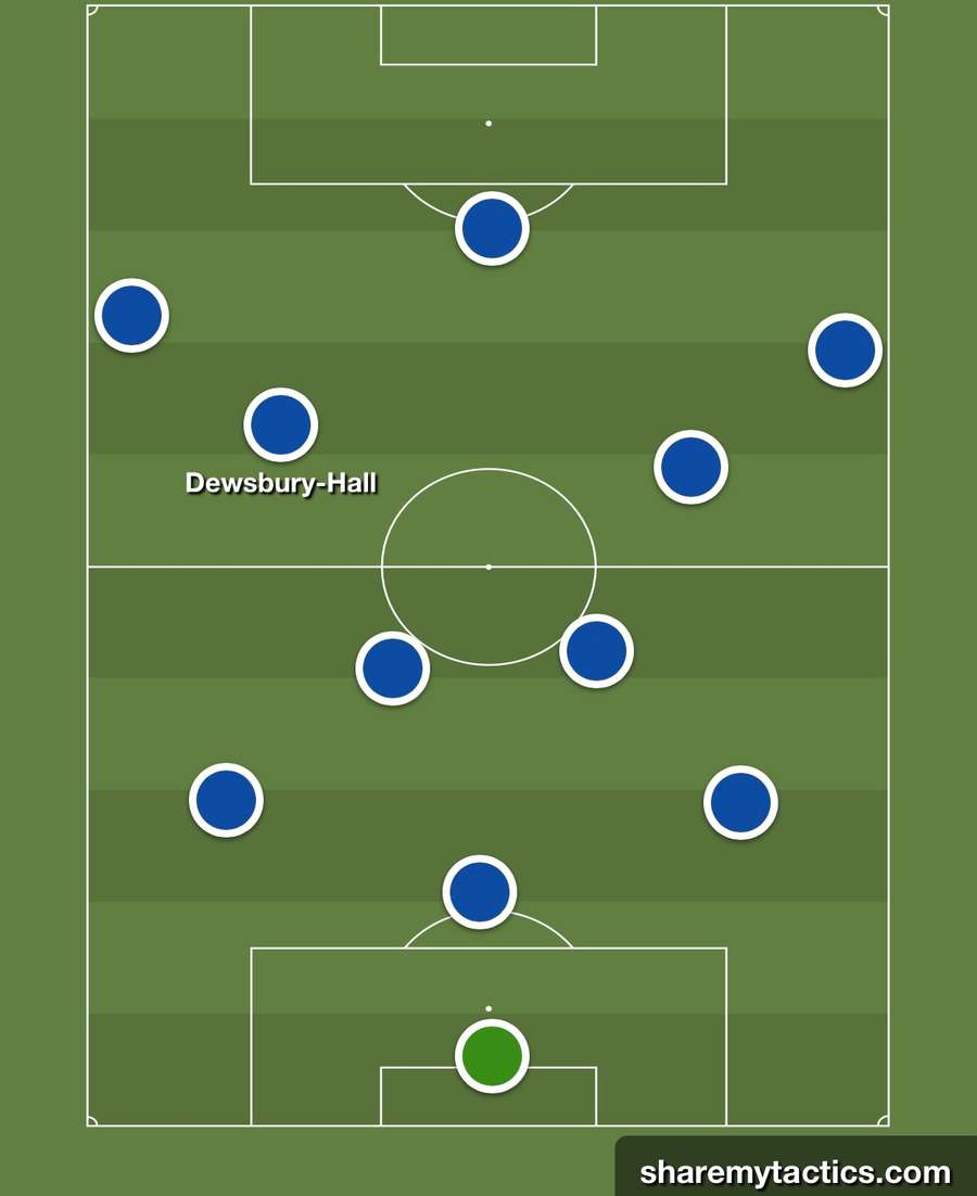 Dewsbury-Hall v alternativním rozestavení Chelsea.